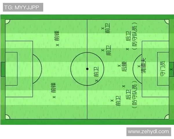 上海足球队盯防策略分析与比赛表现的得失总结