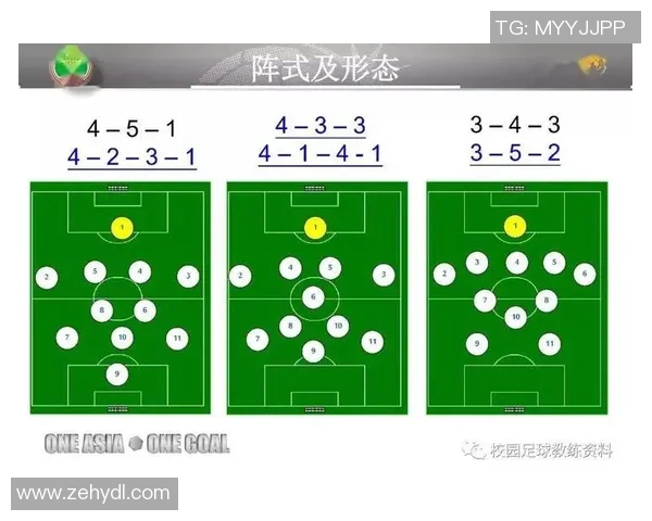 北京足球队整体压制战术的成败分析与未来展望