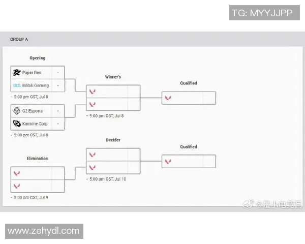 聚焦CSGOBLG战队耐力问题分析与应对策略探讨