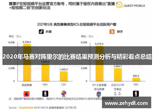 2020年马赛对阵里尔的比赛结果预测分析与精彩看点总结