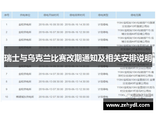 瑞士与乌克兰比赛改期通知及相关安排说明